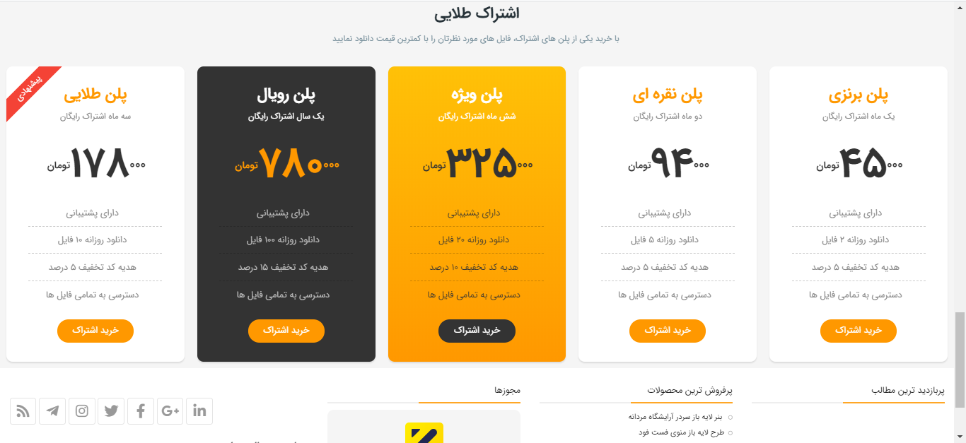 دیجیتال PSD