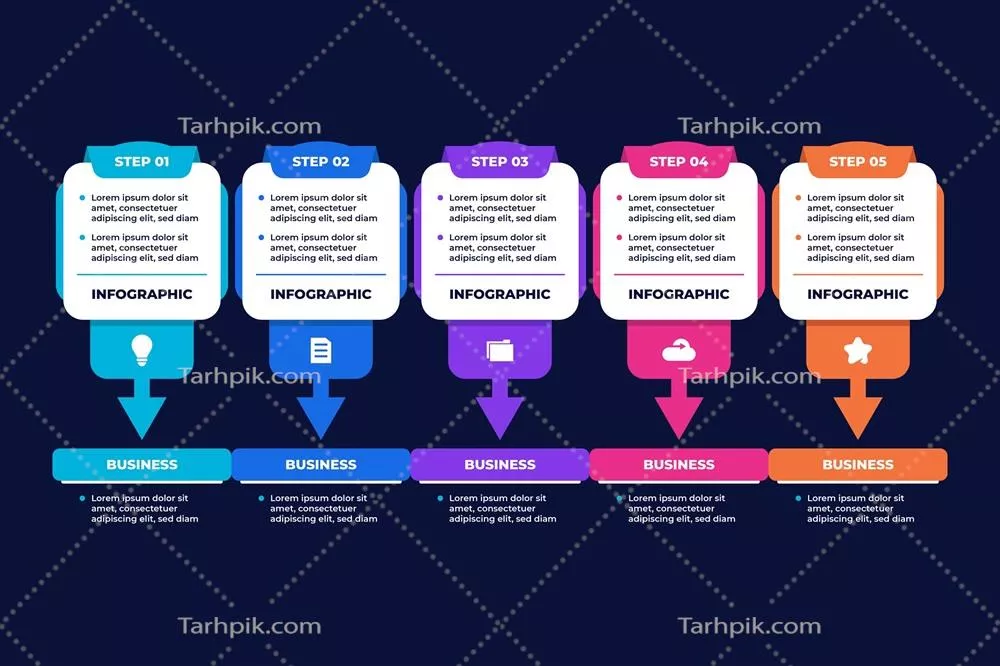 وکتور اینفوگرافیک timeline کسب و کار پنج مرحله ای: راهی برای موفقیت سازمانی
