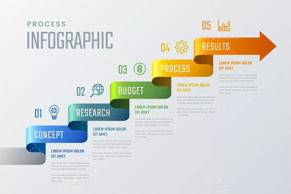 وکتور الگوی اینفوگرافیک فرآیند گرادیان برای تجزیه و تحلیل بصری