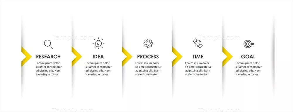 وکتور قالب اینفوگرافیک: یک راهنمای جامع برای طراحی مراحل جذاب و مؤثر