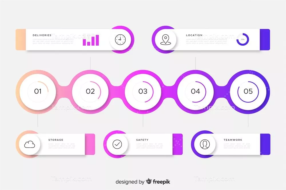 الگوی زمانی مراحل رشد کسب و کار: نمودار وکتور برای برنامه ریزی و استراتژی