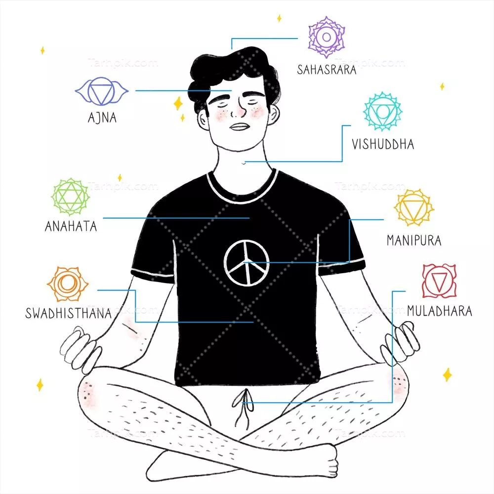 تصویر وکتوری مفهوم چاکرا با مردی آرام و ریلکس برای نشان دادن سلامت و تعادل انرژی