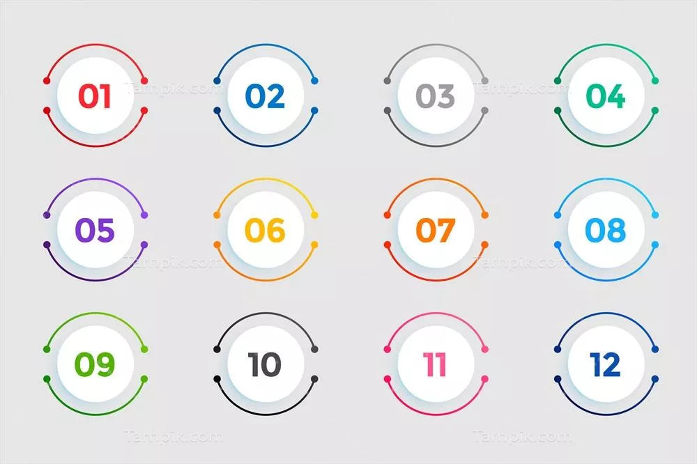 نقشه برداری عددی نقطه های دایره ای از یک تا دوازده به صورت وکتور