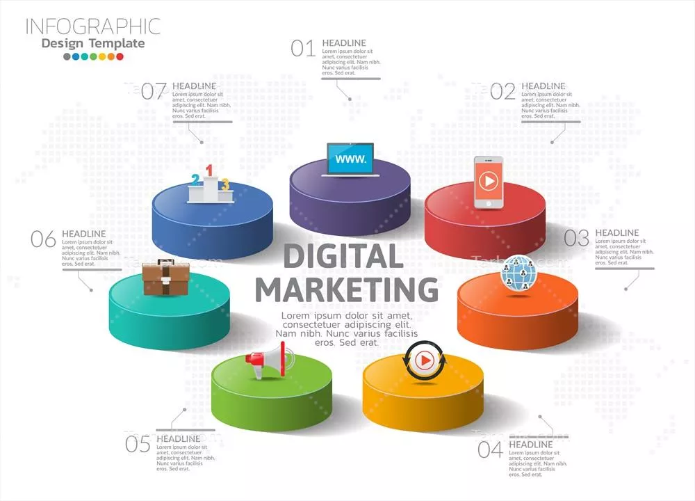 وکتور اینفورماتیک دیجیتال مارکتینگ: نمودار مفهومی و چیدمان کارکردی با آیکون ها