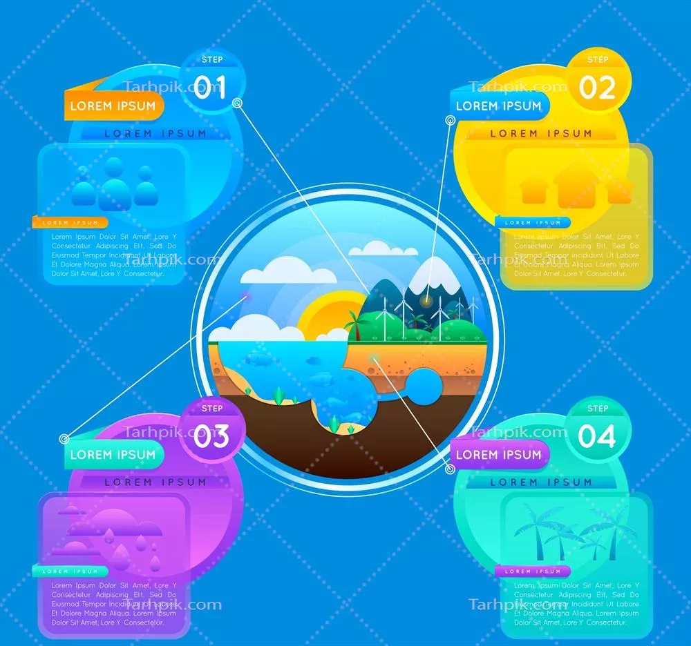 اینفلوگرافیکهای اکوسیستم: تصاویر و اشکال وکتور در طبیعت
