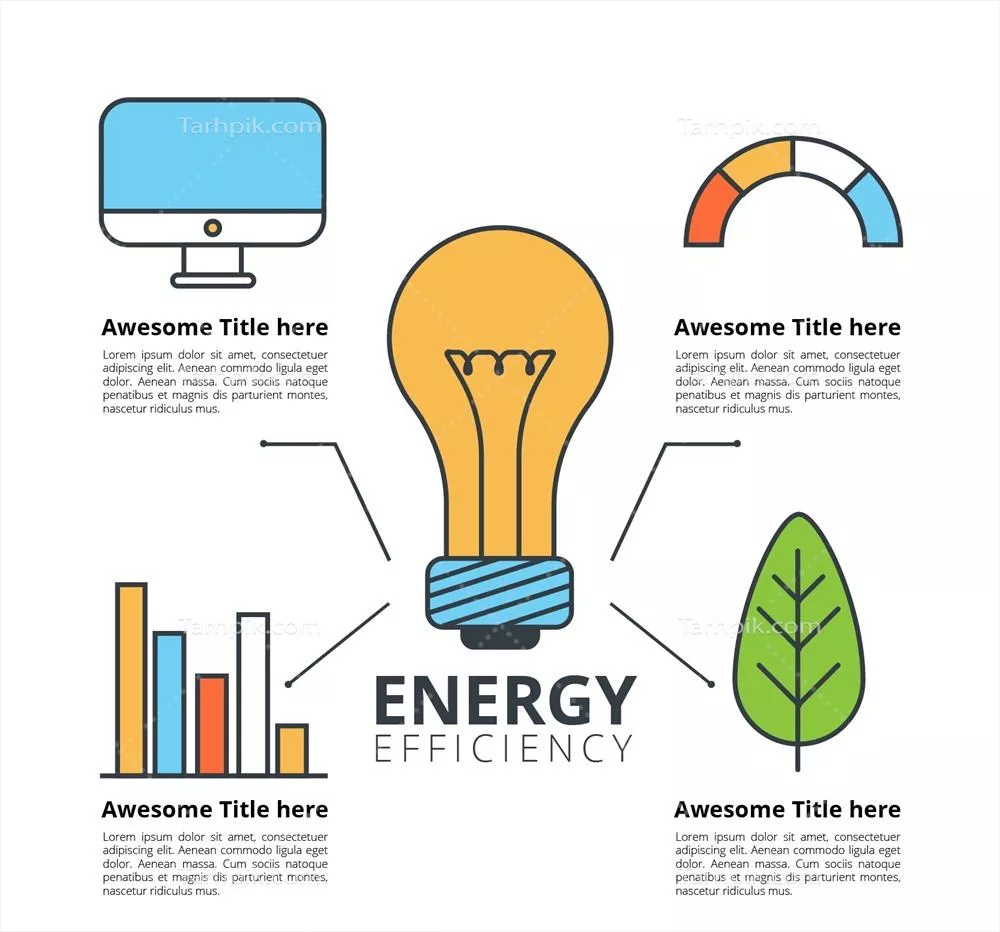 نقشه برداری بهرهوری انرژی به صورت وکتور با جزئیات دقیق