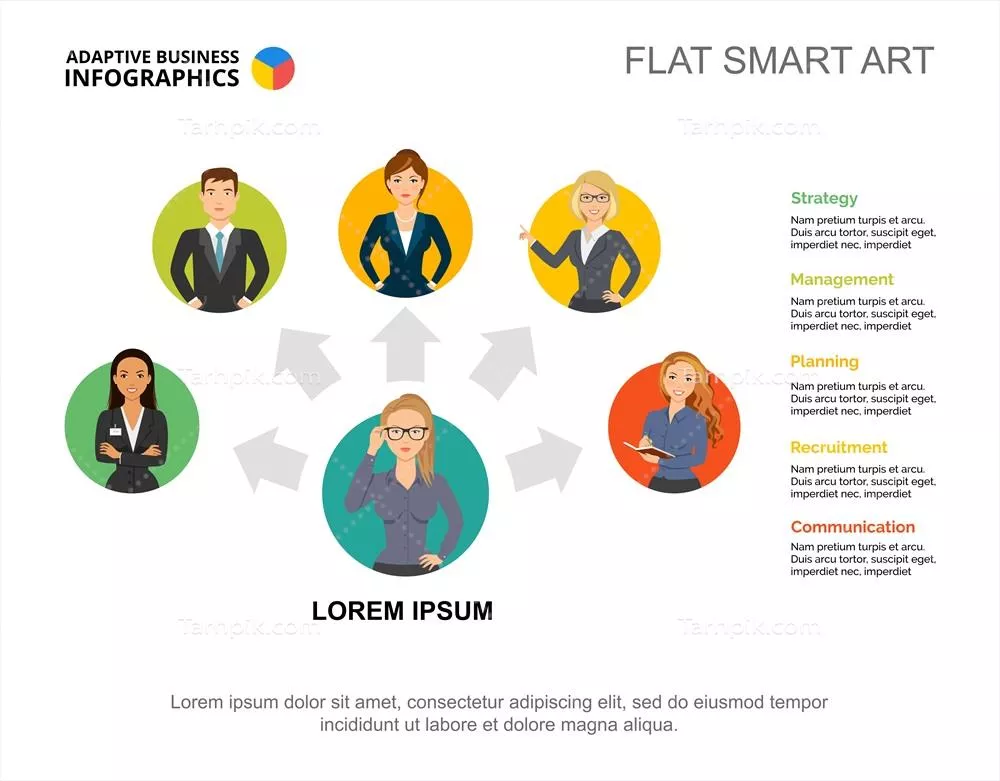 الگوی نمودار فرآیند برای شرکت پنج کارگر با دادههای تجاری وکتور