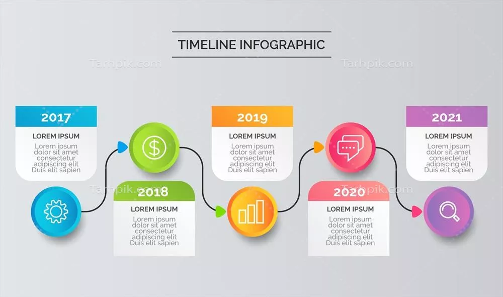 نقشه زمانبندی سالیانه مالی به سبک طراحی تخت - اینفوگرافیک وکتور