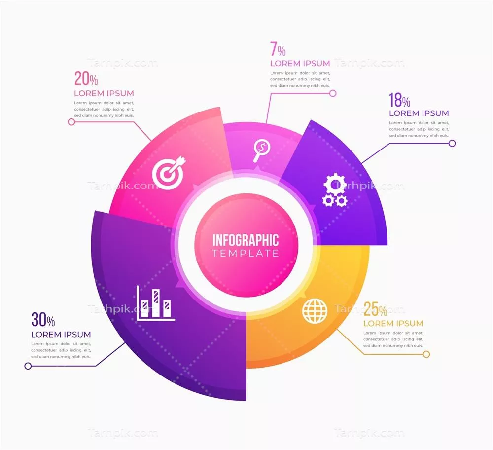 وکتور انفوجرافیکهای دایرهای پیشرفته با گرادیان تخت و رنگی جذاب