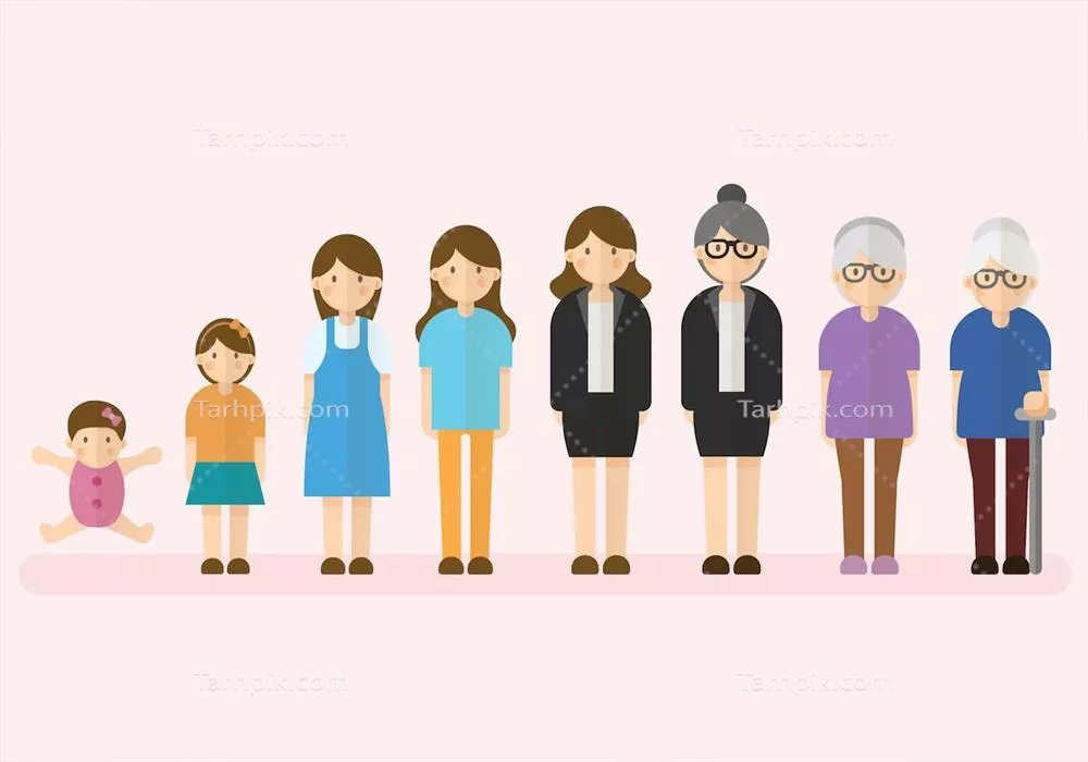 وکتور ست لباس های فلت رشد یافته برای خانم ها - شیک و راحت به همراه تنوع رنگ و طرح