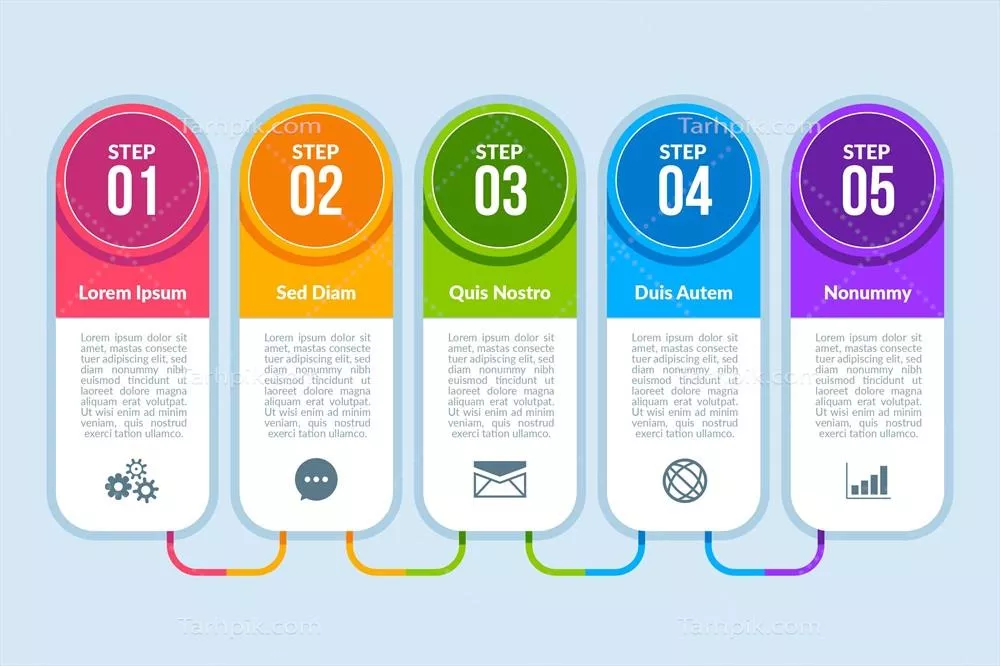 الگوی اینفوگرافیک فرآیند صاف و وکتور برای طراحی بصری حرفهای