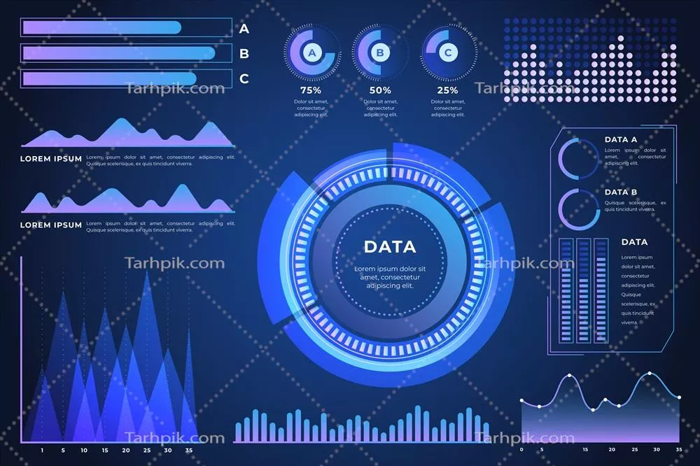 وکتور عناصر اینفوگرافیک نوآورانه آینده نگر | طراحی مفهومی و گرافیکی