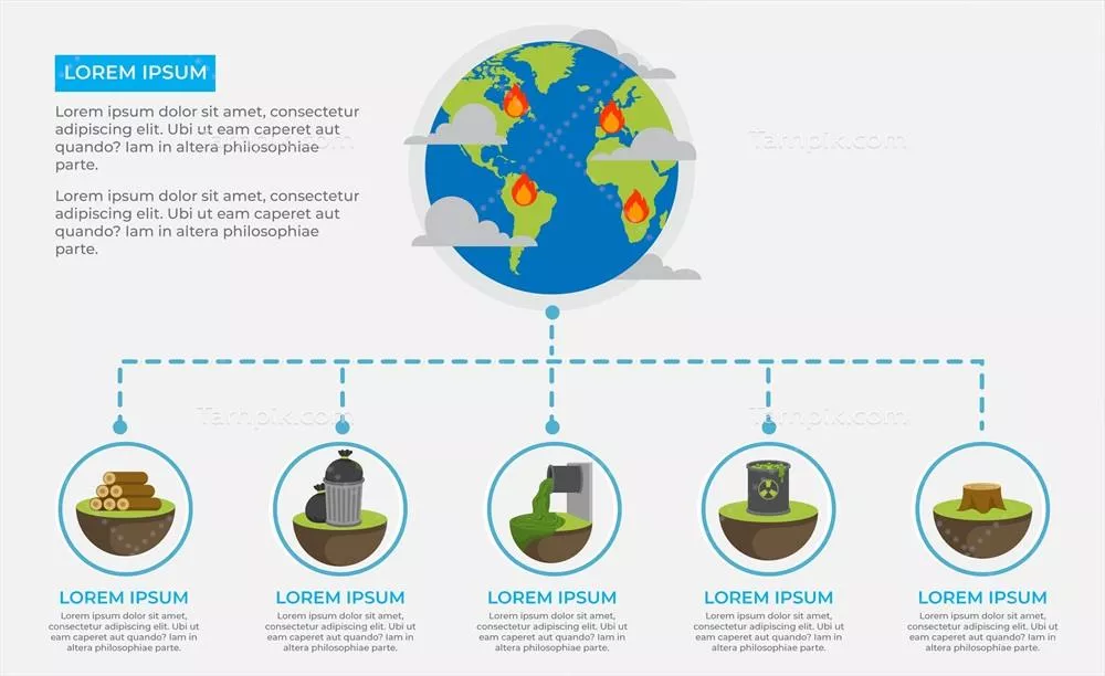 اینفوگرافیک مسائل زیستمحیطی جهانی به سبک وکتور و تخت
