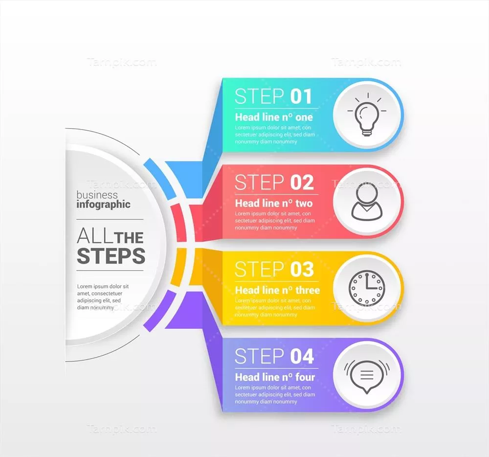 اینفографیک مرحلهای با گرادیانت: طراحی و وکتور سازی ، کاربردها و ایدهها