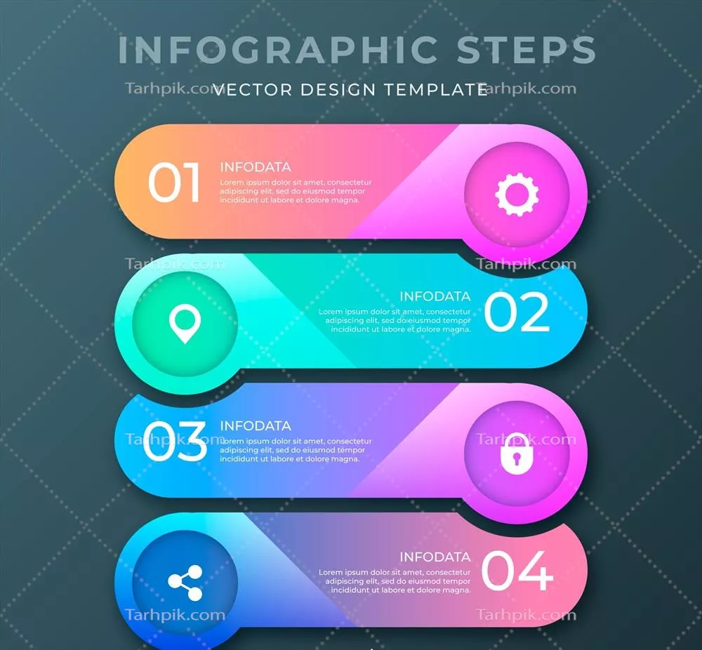 اینفورماتیک گریدیانت: مراحل گام به گام به صورت وکتور