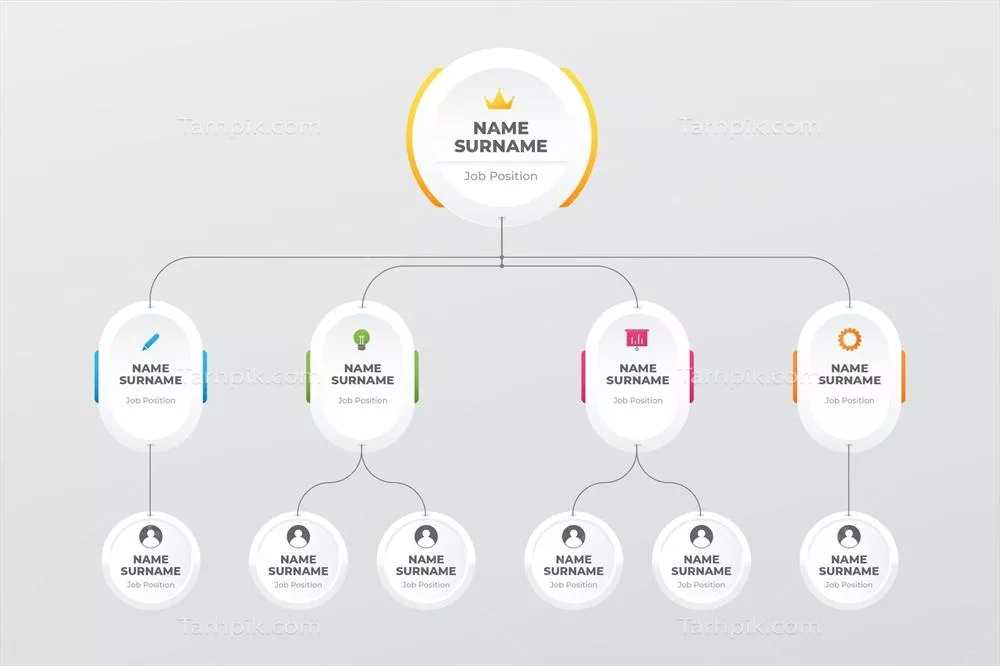 وکتور نمودار سازمانی گرادینت با طراحی زیبا و مدرن برای نمایش ساختار سازمانی
