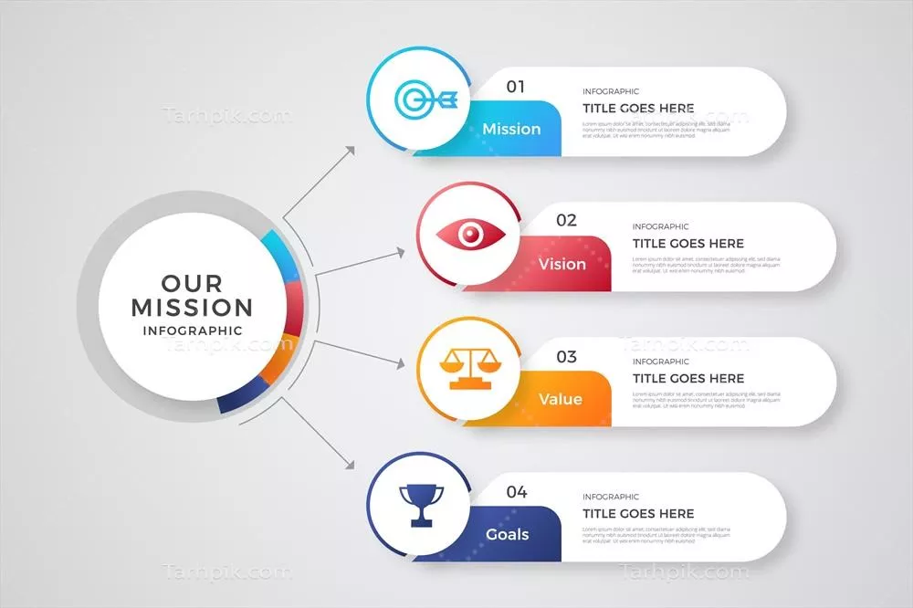 اینفوگرافیک‌های وکتور با گرادیانت: ماموریت ما در طراحی جذاب