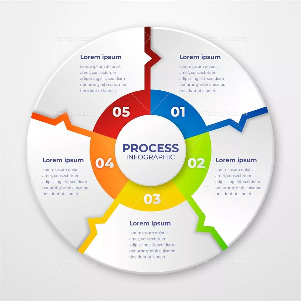 الگوی اینفوگرافیک وکتوری فرآیند گرادیانت برای طراحی خلاقانه