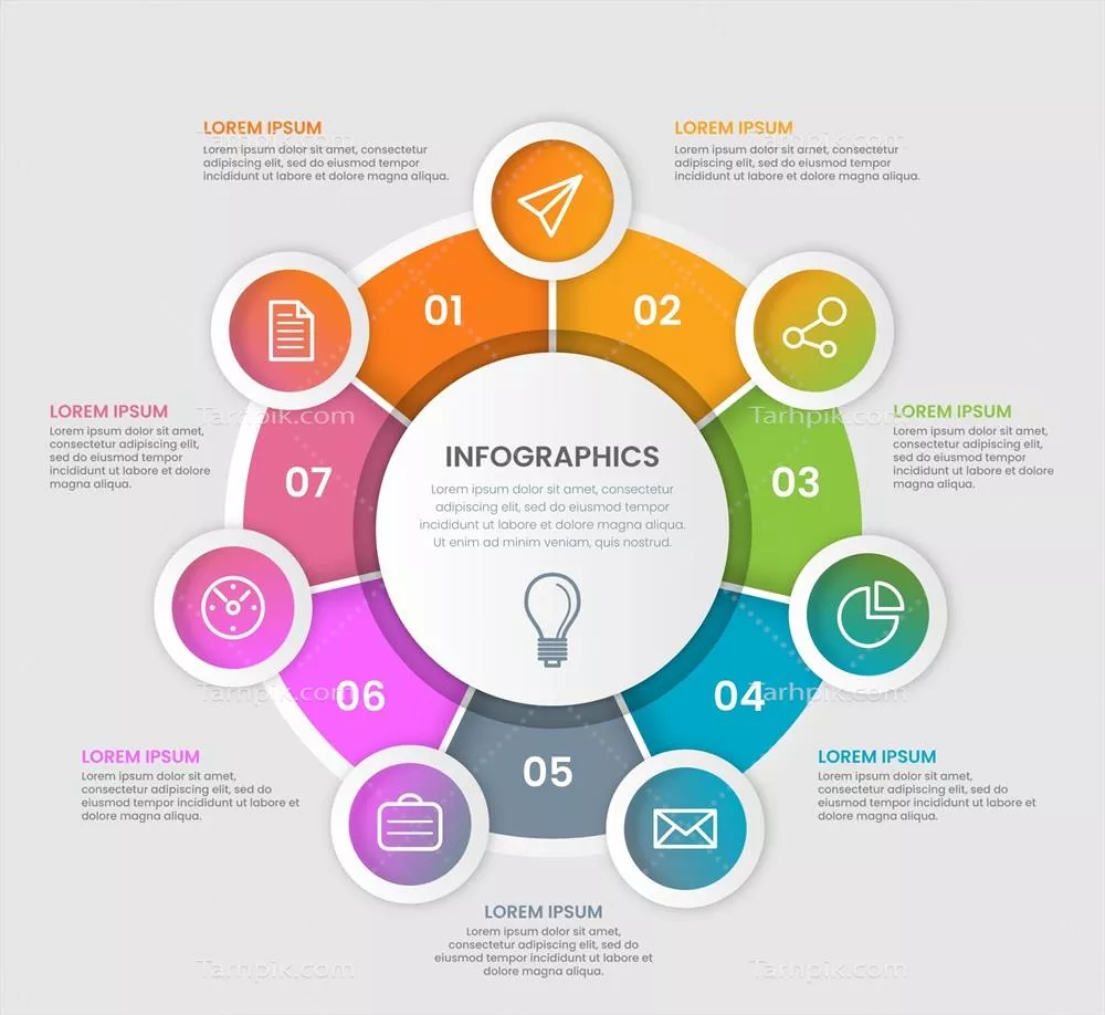 مجموعه مراحل اینفوگرافیک به طراحی افقی و وکتور در سبک مسطح