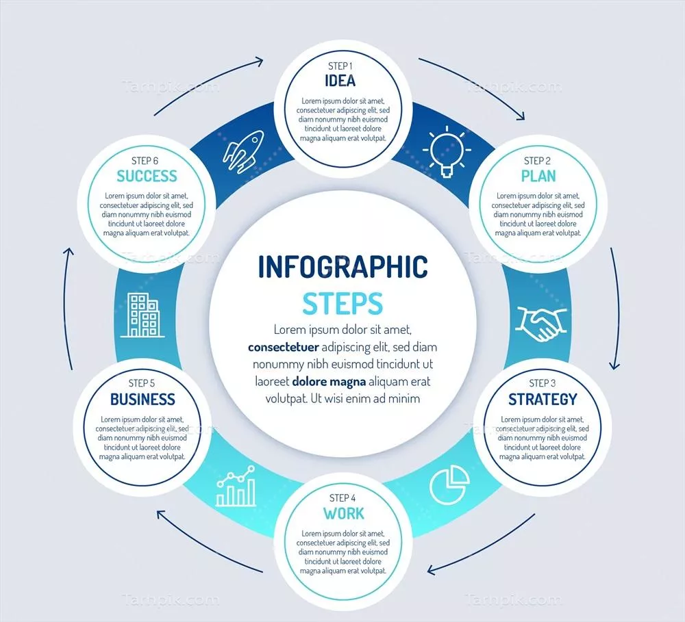 وکتور مراحل نمودار اطلاعاتی با رنگهای گرادیانی: یک مفهوم بصری جذاب