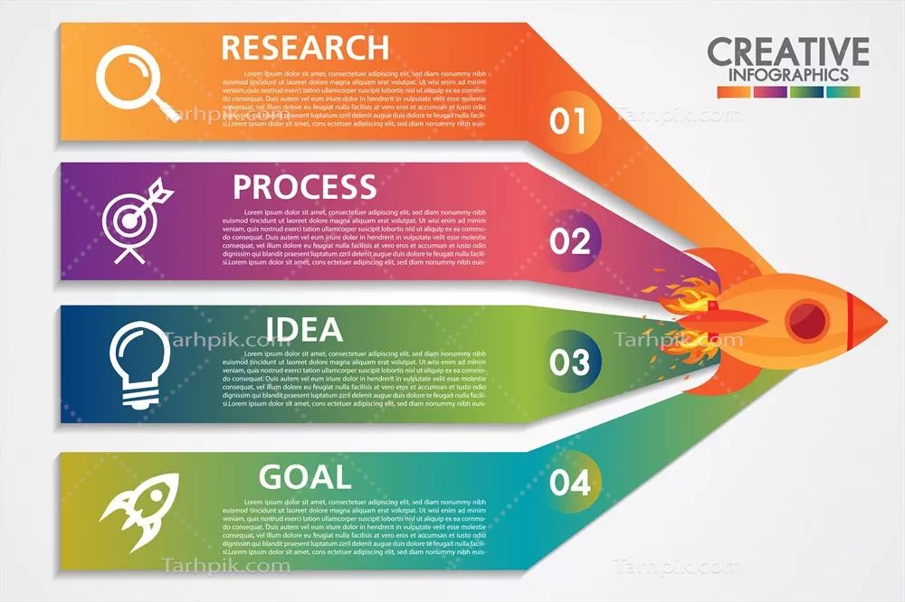 وکتور طراحی الگوی اینفوگرافیک با ۴ مرحله برای پرتاب راکت و مفاهیم کسب و کار