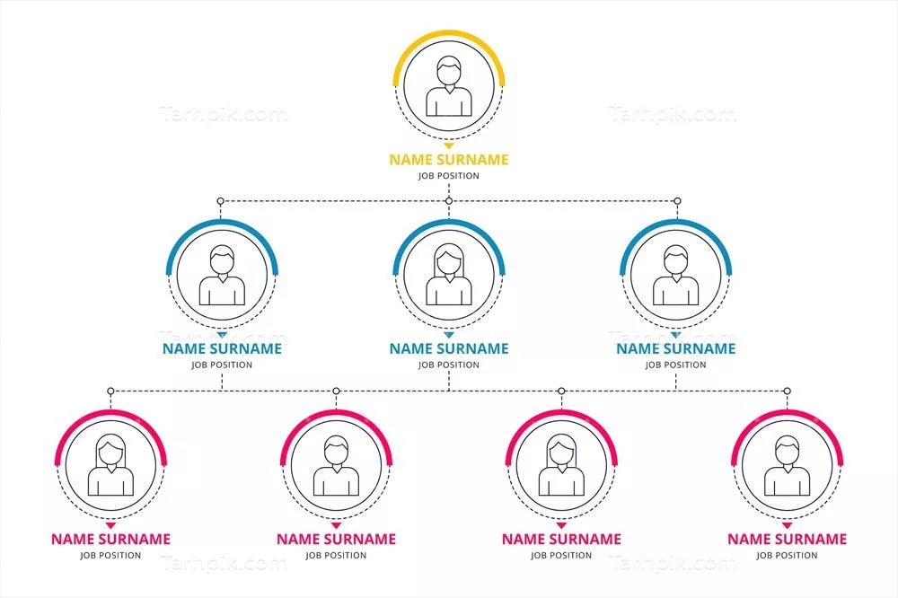 چارت سازمانی خطی و مسطح با طراحی وکتور (1)