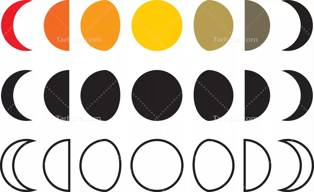 وکتور مجموعه مراحل قمر: کشف زیبایی و رازهای دنیای ماه و تغییرات آن