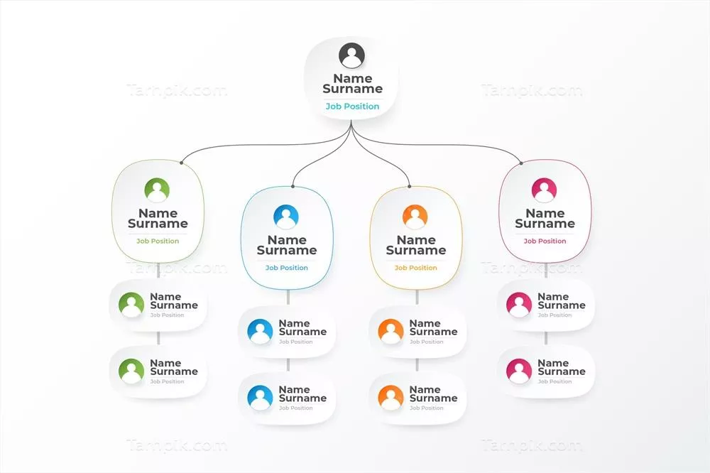 نقشه سازمانی وکتور با طراحی کاغذی به سبک مدرن و خلاقانه