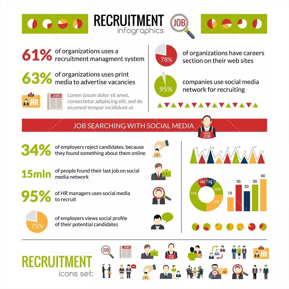 مجموعه اینفوگرافیکهای وکتور برای استخدام و جذب نیروهای انسانی