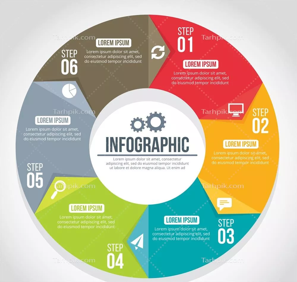 وکتور اینفوگرافیک گرد با شش مرحله رنگی: طراحی و اطلاعات بصری