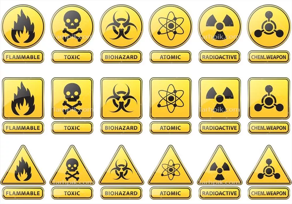 وکتور نقش علائم در پیشگیری و احتیاط: اهمیت اطلاعرسانی در شرایط خطرناک