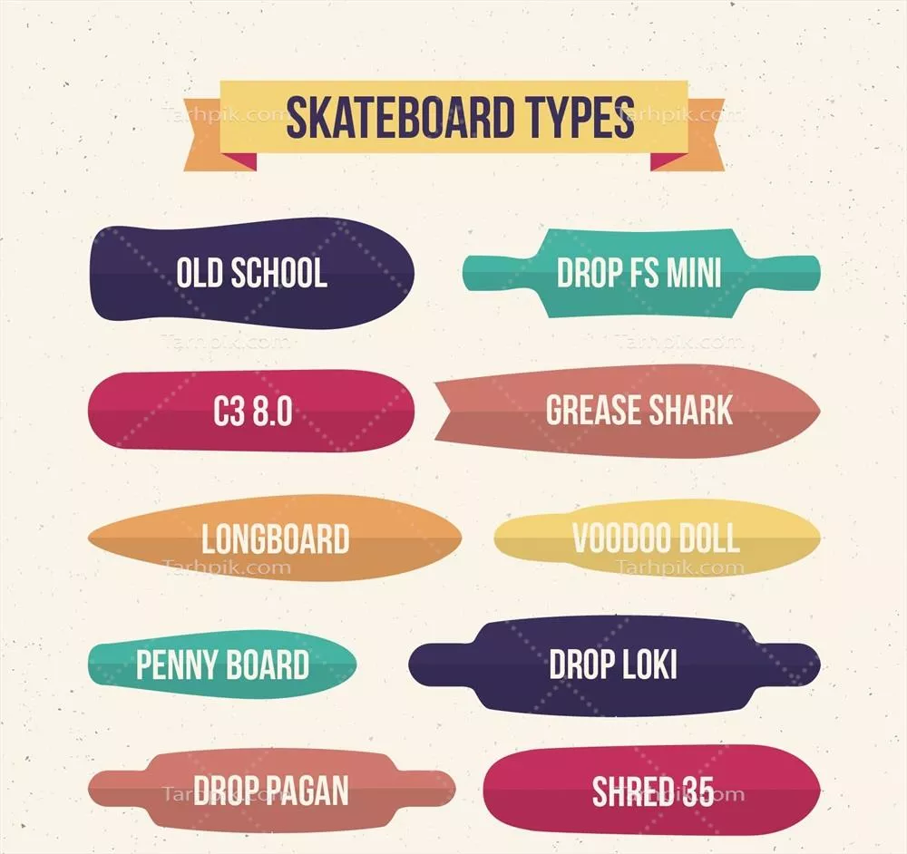 وکتور طرح های مختلف اسکیت برد به صورت دو بعدی و شفاف برای گرافیک