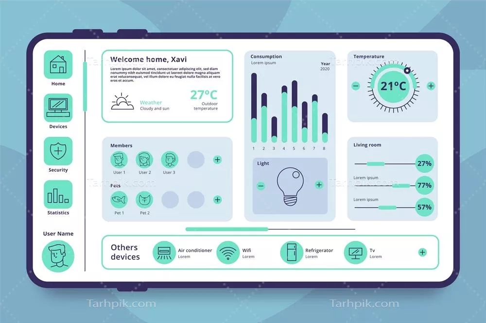 برنامه مدیریت هوشمند خانه با طراحی وکتور برای افزایش راحتی و امنیت