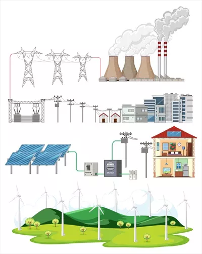 تصویر وکتوری مجموعه منابع قدرت با پسزمینه سفید