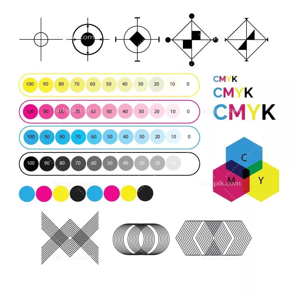 مجموعه عناصر کالیبراسیون CMYK با کیفیت وکتور برای طراحی گرافیکی