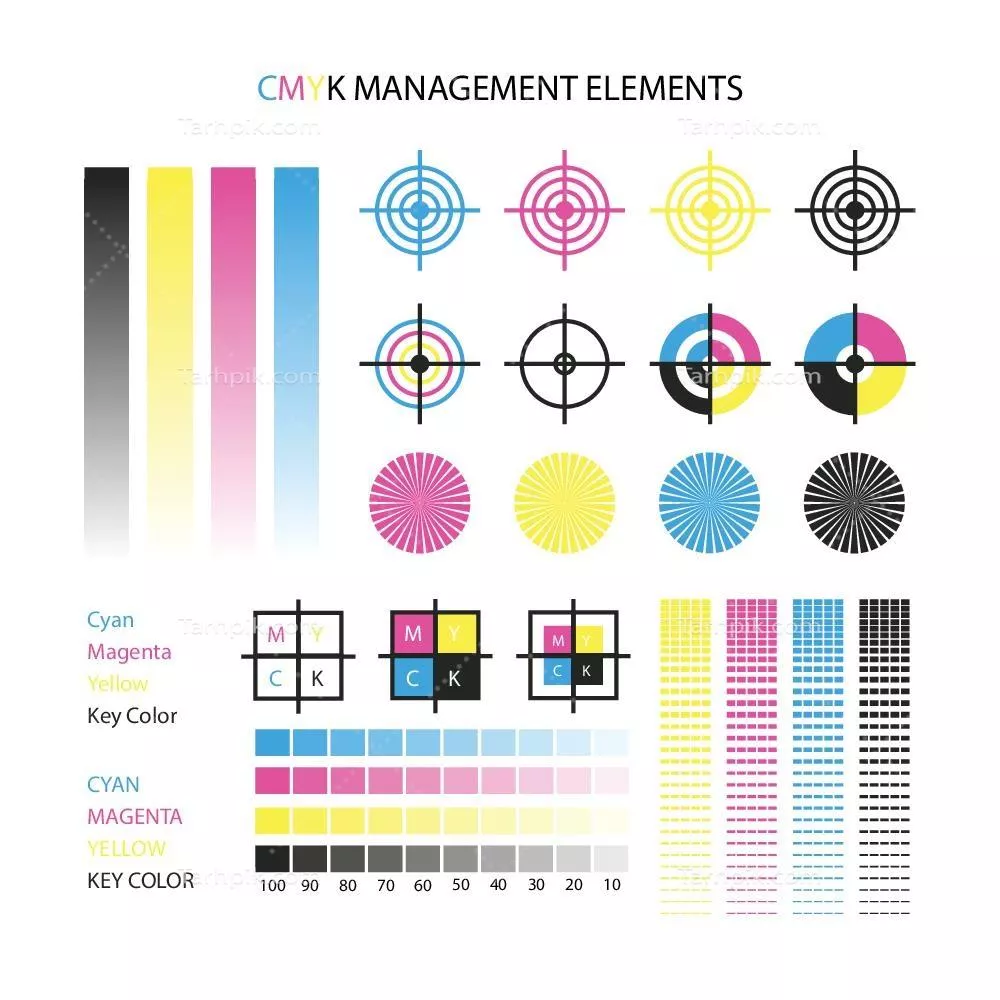 مجموعه عناصر کالیبراسیون CMYK وکتور برای طراحی گرافیک حرفهای