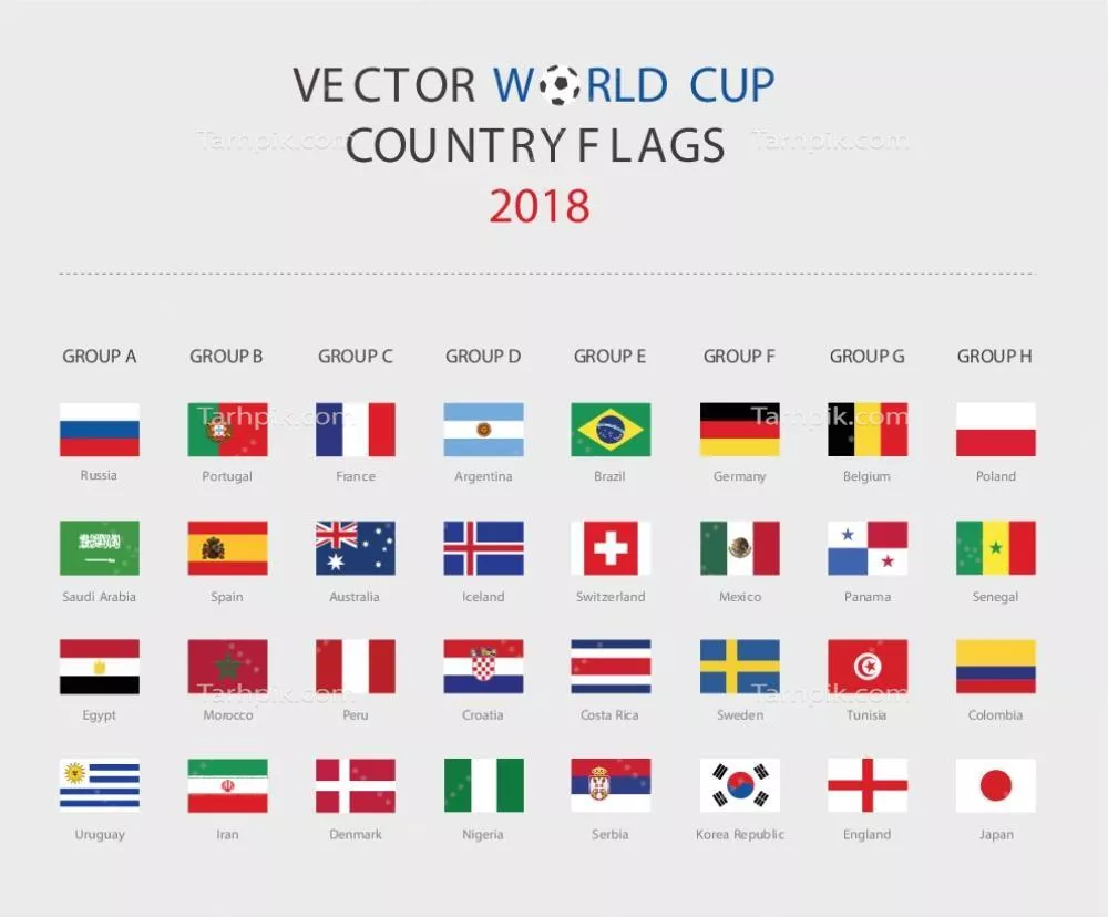وکتور ست پرچم‌های کشورها در مرحله گروهی جام جهانی فیفا 2018 با متن قابل ویرایش