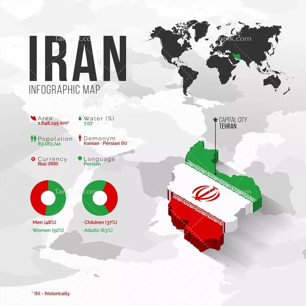 وکتور اینفوگرافیک نقشه ایران