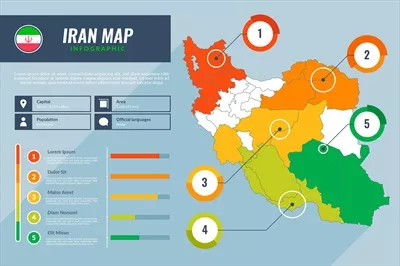 وکتور اینفوگرافیک کشور ایران