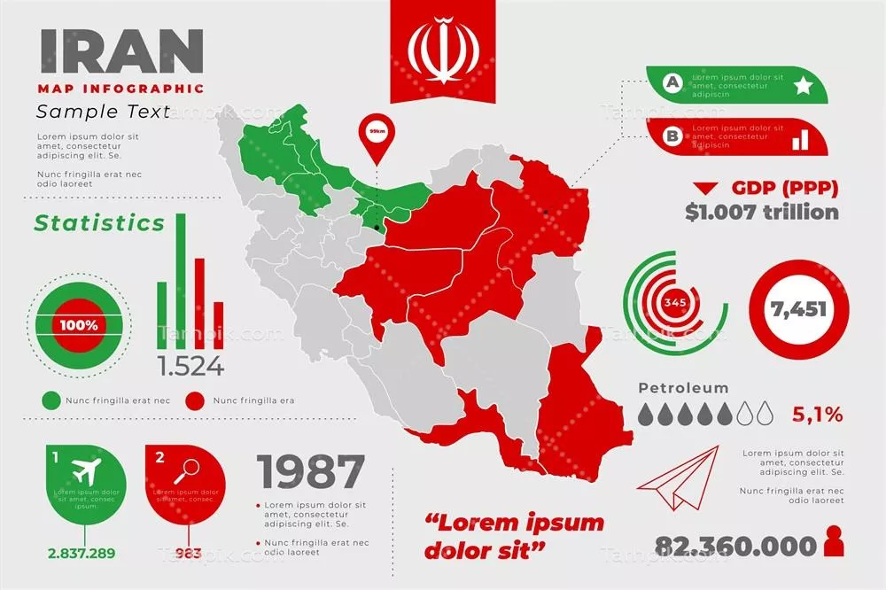 وکتور اینفوگرافیک کشور ایران