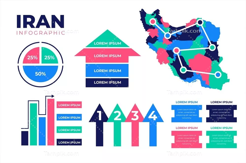 وکتور اینفوگرافیک نقشه ایران با طراحی مسطح و زیبا