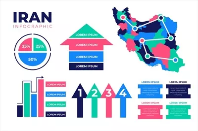 وکتور اینفوگرافیک نقشه ایران با طراحی مسطح و زیبا