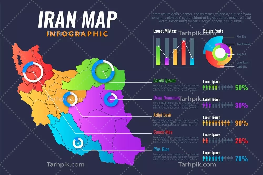 وکتور اینفوگرافیک نقشه ایران با آمار و اطلاعات جالب و مفید