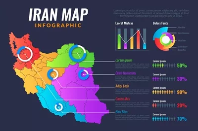 وکتور اینفوگرافیک نقشه ایران با آمار و اطلاعات جالب و مفید