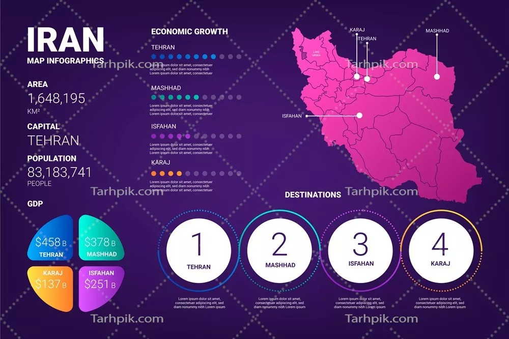 وکتور اینفوگرافیک نقشه ایران با طراحی گرادیانت و جذاب