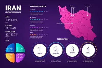 وکتور اینفوگرافیک نقشه ایران با طراحی گرادیانت و جذاب