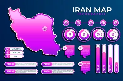 وکتور اینفوگرافیک نقشه ایران با طراحی خاص و زیبا