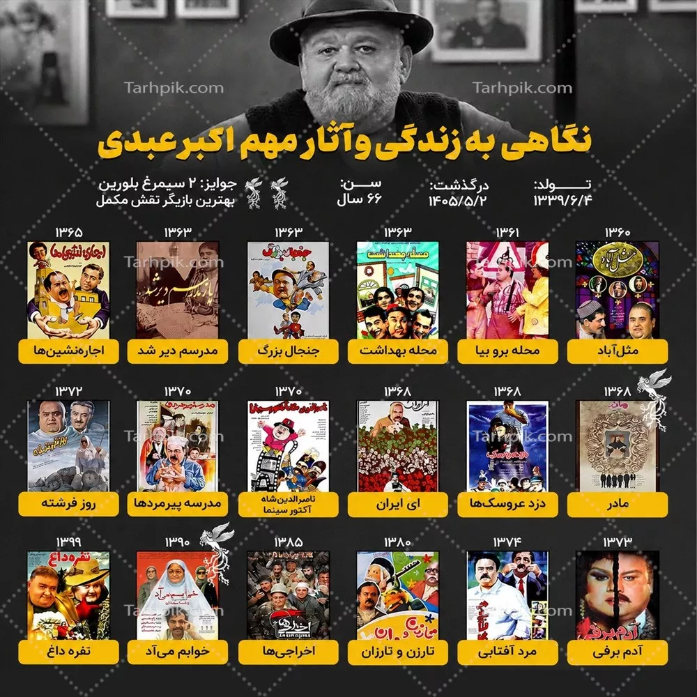 عکس اینفوگرافیک جذاب از اکبر عبدی: هنرپیشه محبوب ایرانی و کارنامه اش
