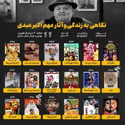 عکس اینفوگرافیک جذاب از اکبر عبدی: هنرپیشه محبوب ایرانی و کارنامه اش