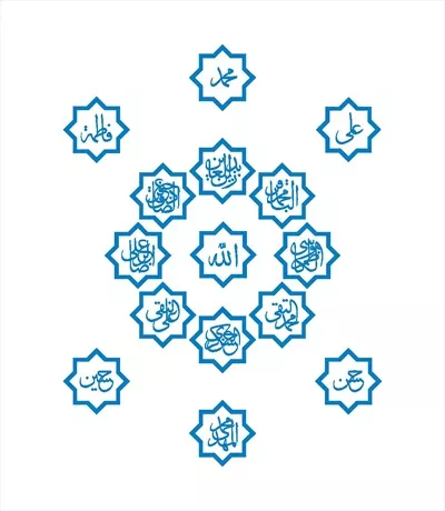 وکتور نام الله و معصومین برای برش لیزری